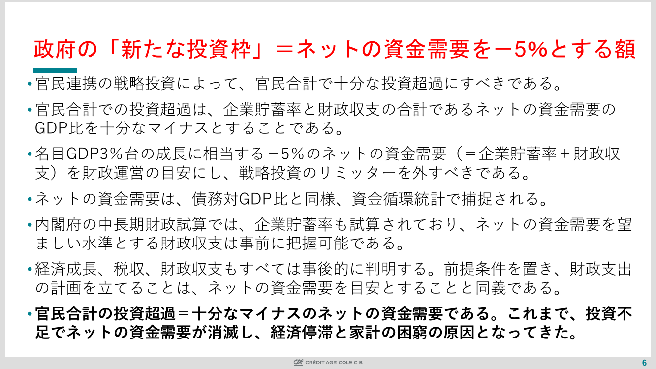 p.360
