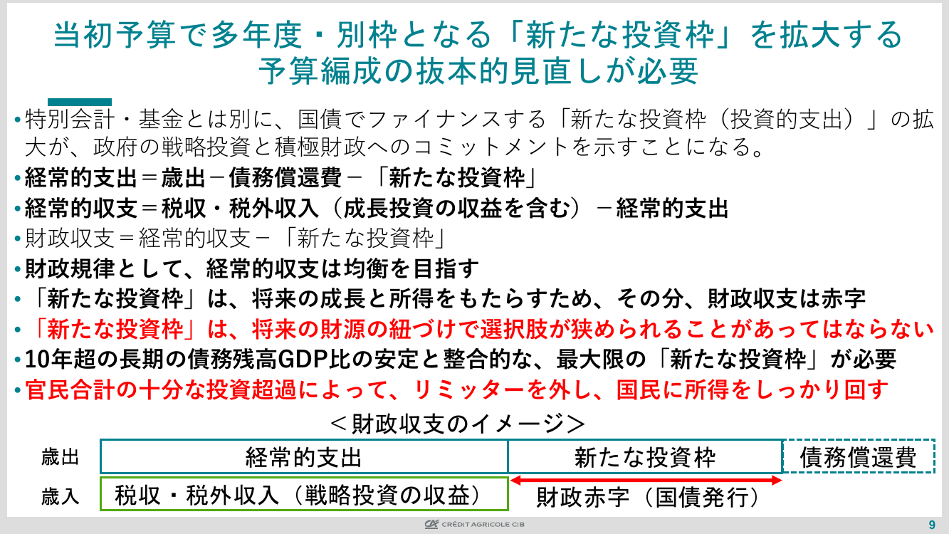 p.363