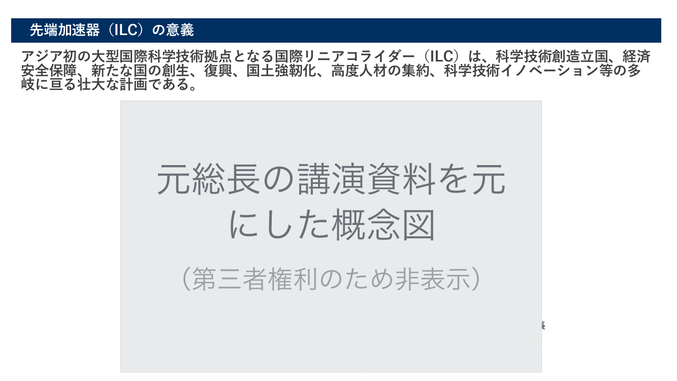 先端加速器（ILC）の意義