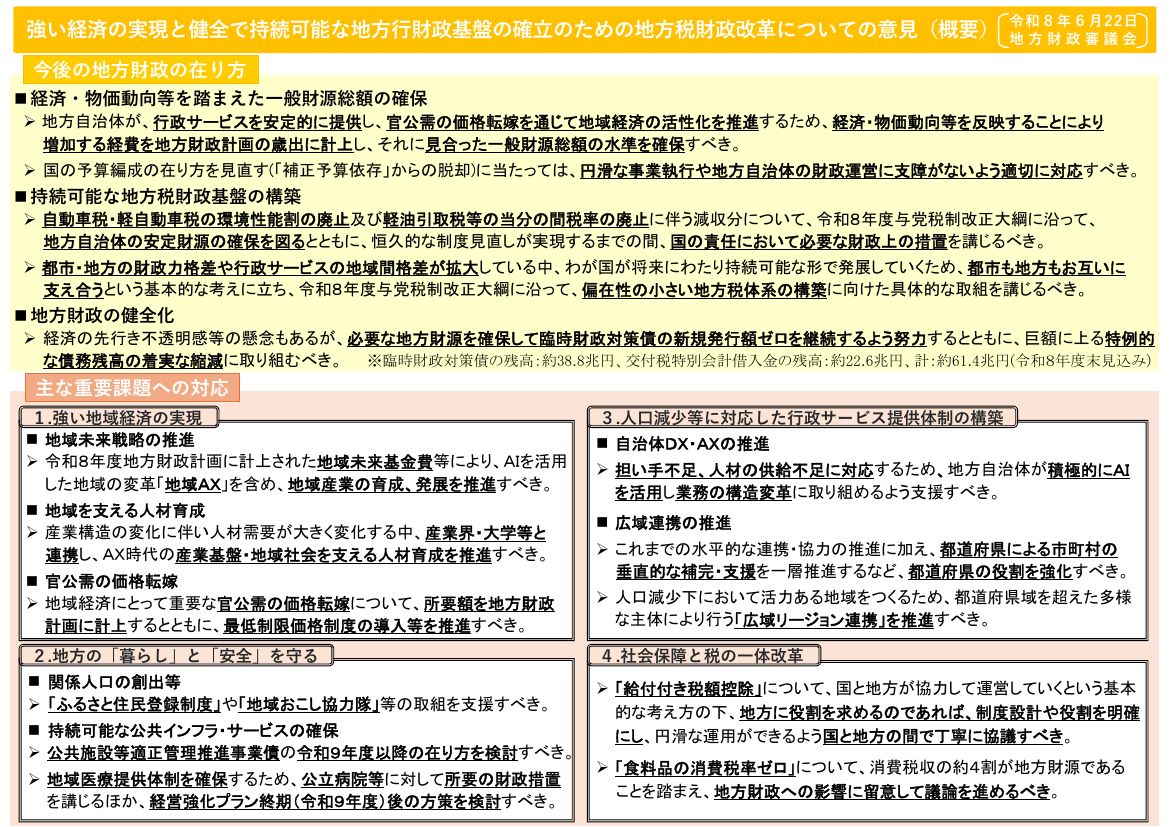 2026年6月25日 地方創生・地域活性化 資料スライド 9枚目