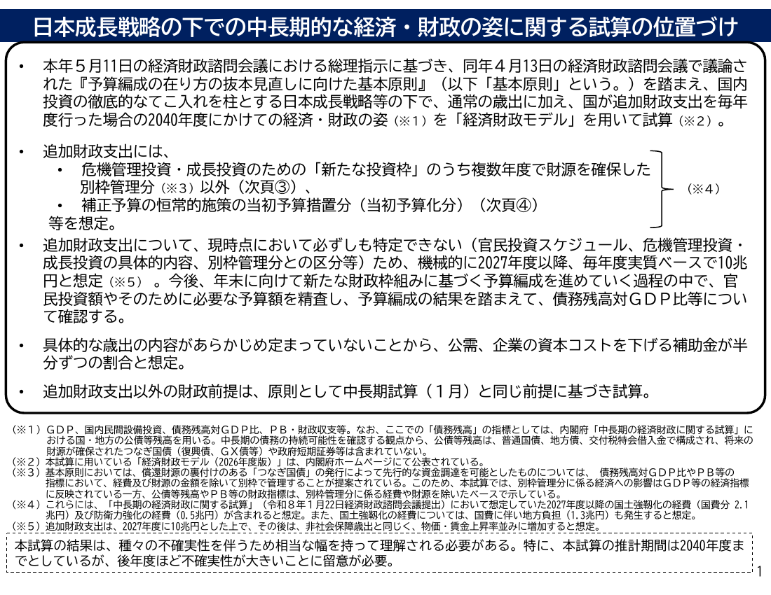 2026年6月25日 予算編成改革と「強く豊かな日本」投資枠 資料スライド 8枚目