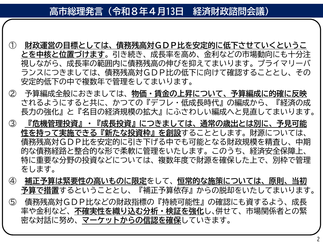 2026年6月25日 予算編成改革と「強く豊かな日本」投資枠 資料スライド 9枚目