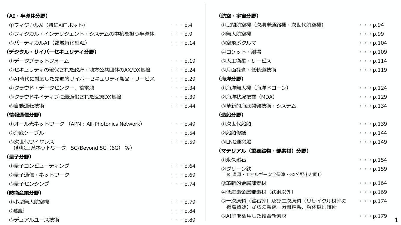 2026年7月21日 予算編成改革と「強く豊かな日本」投資枠 資料スライド 6枚目