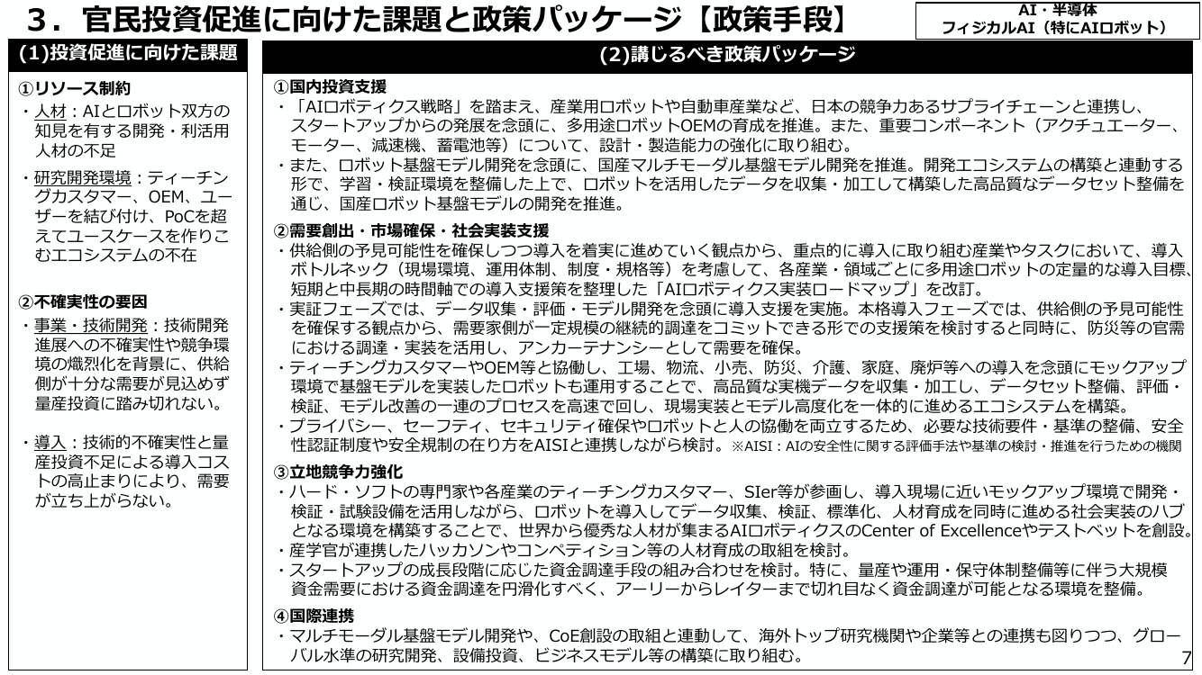 AIロボティクス実装ロードマップ 該当資料スライド 5枚目