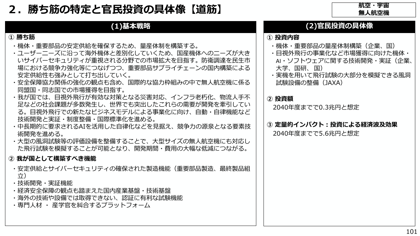 p.106