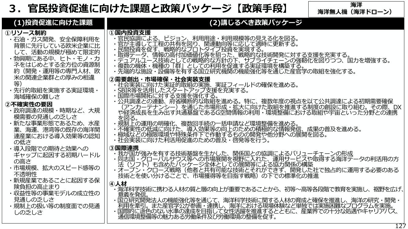 3. 官民投資促進に向けた課題と政策パッケージ【政策手段】