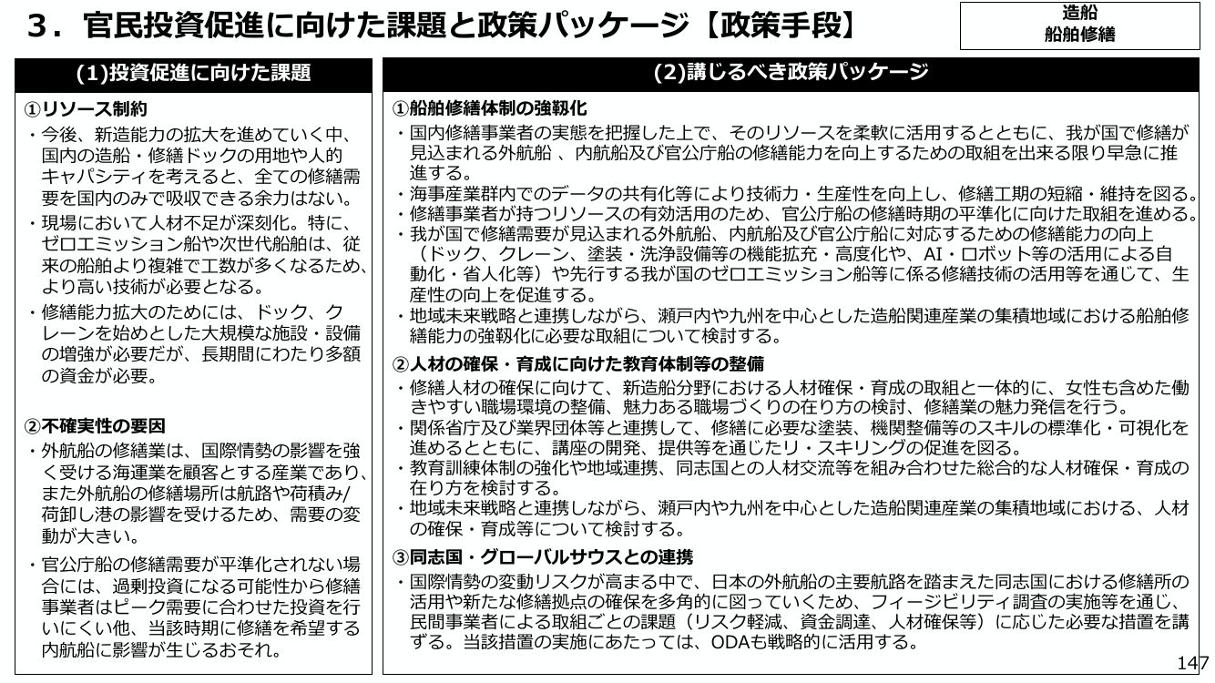 3. 官民投資促進に向けた課題と政策パッケージ【政策手段】