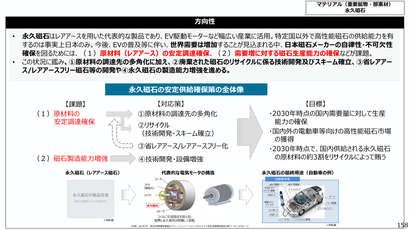 p.163