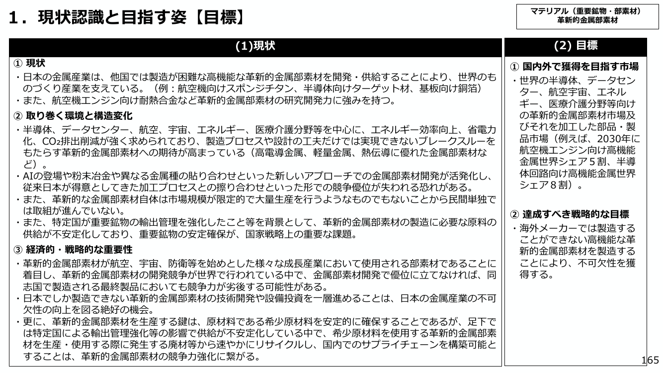 サプライチェーン