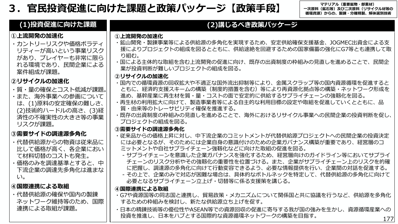 3. 官民投資促進に向けた課題と政策パッケージ【政策手段】