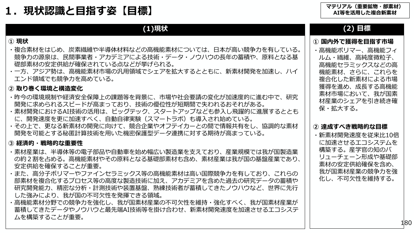 1. 現状認識と目指す姿【目標】
