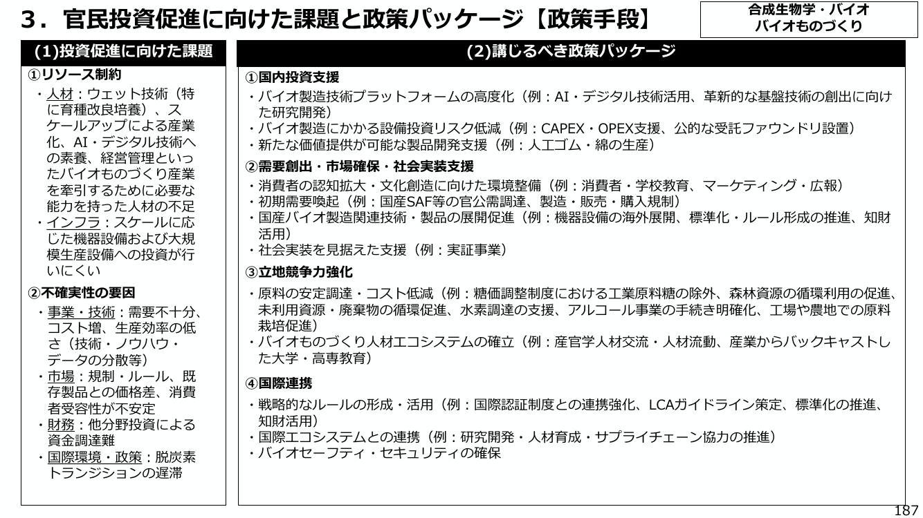 3. 官民投資促進に向けた課題と政策パッケージ【政策手段】