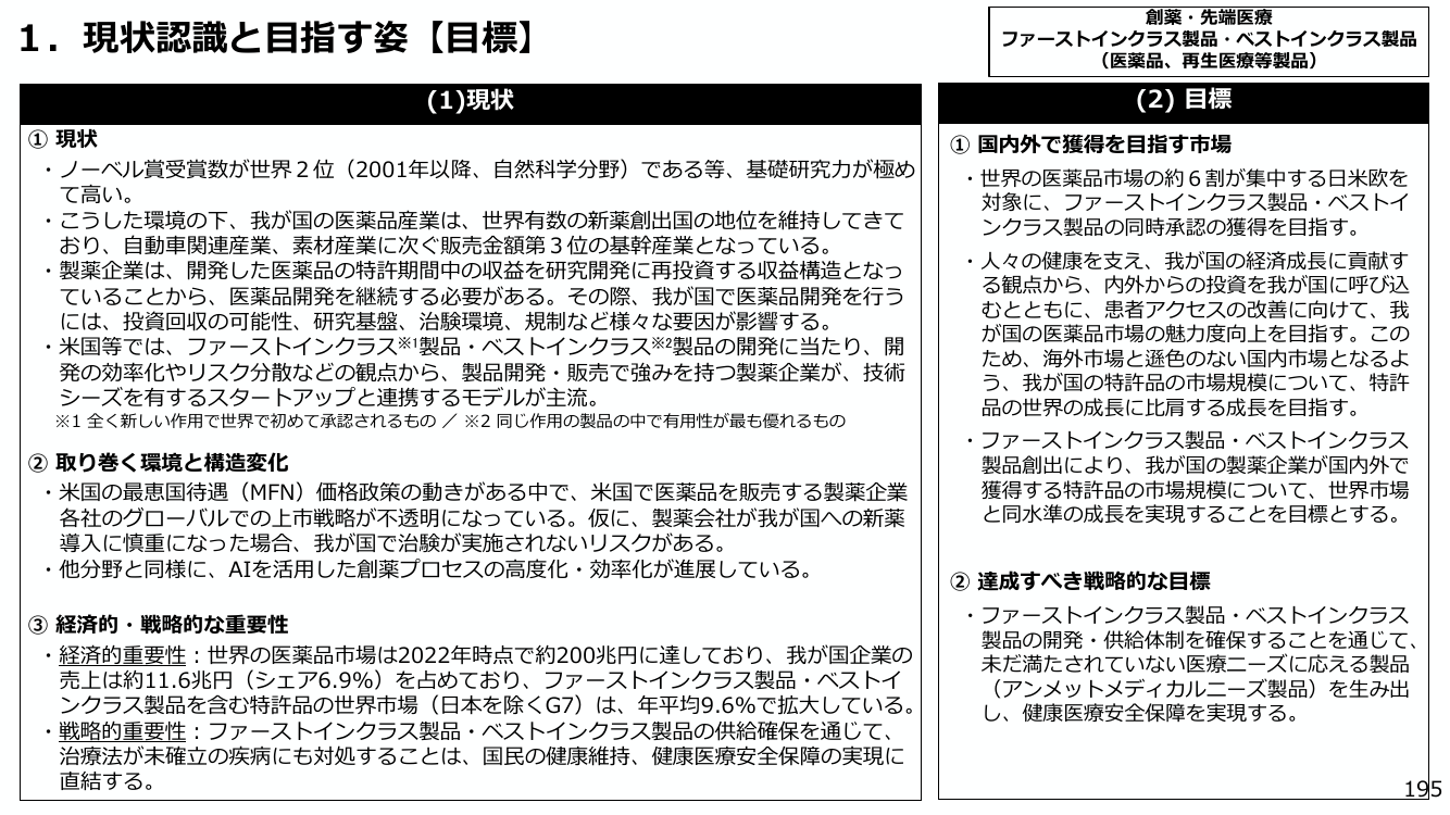 1. 現状認識と目指す姿 【目標】