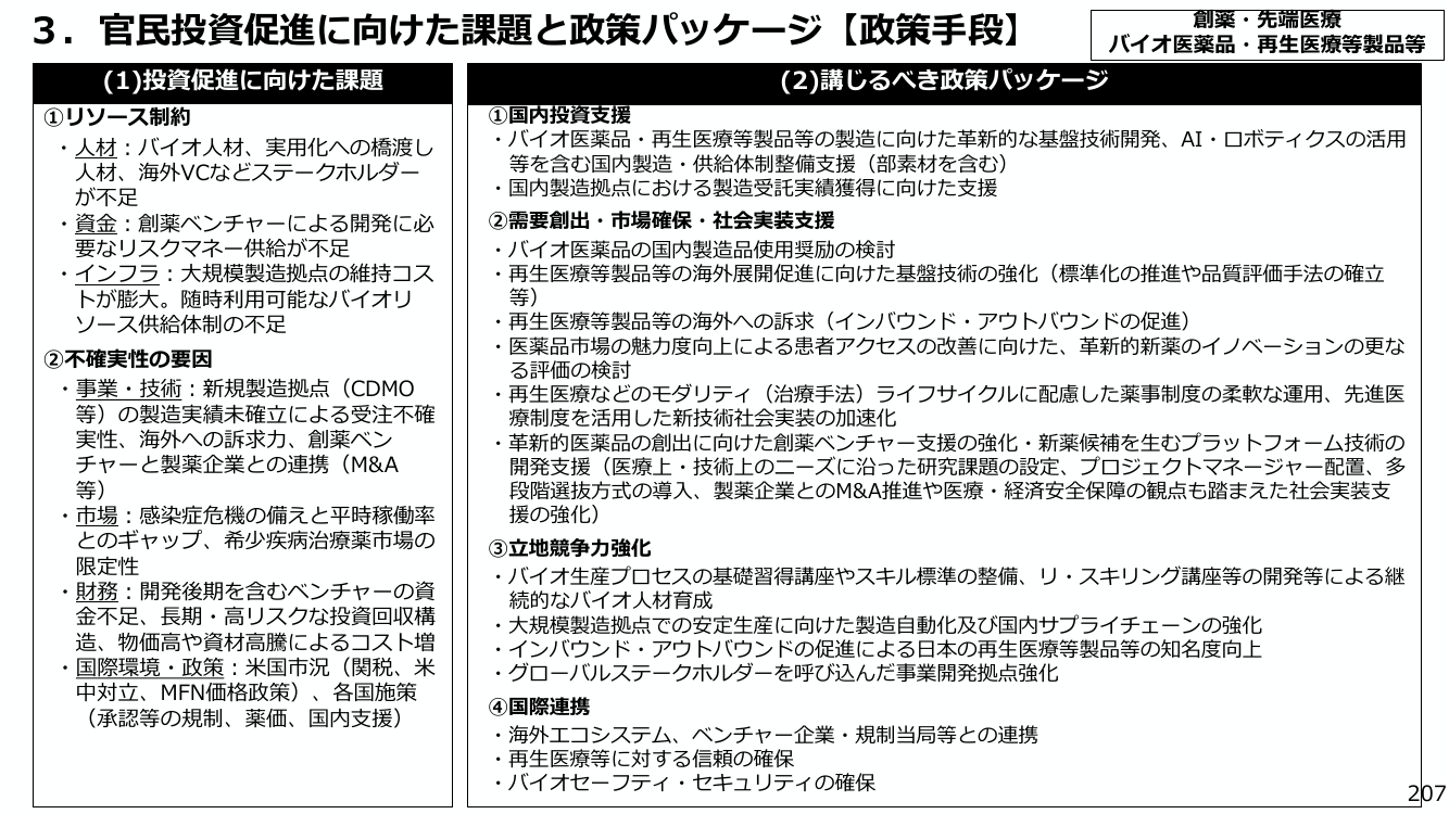 3. 官民投資促進に向けた課題と政策パッケージ【政策手段】