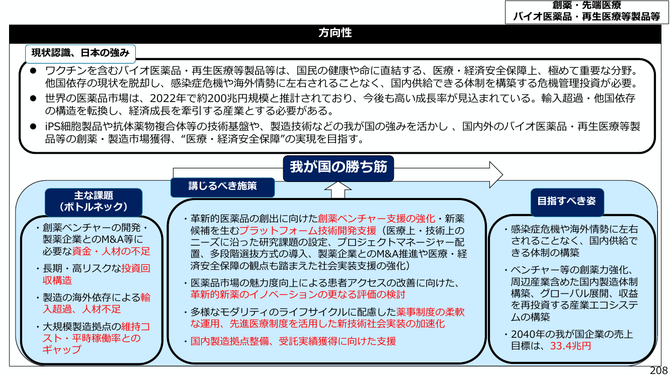 p.213