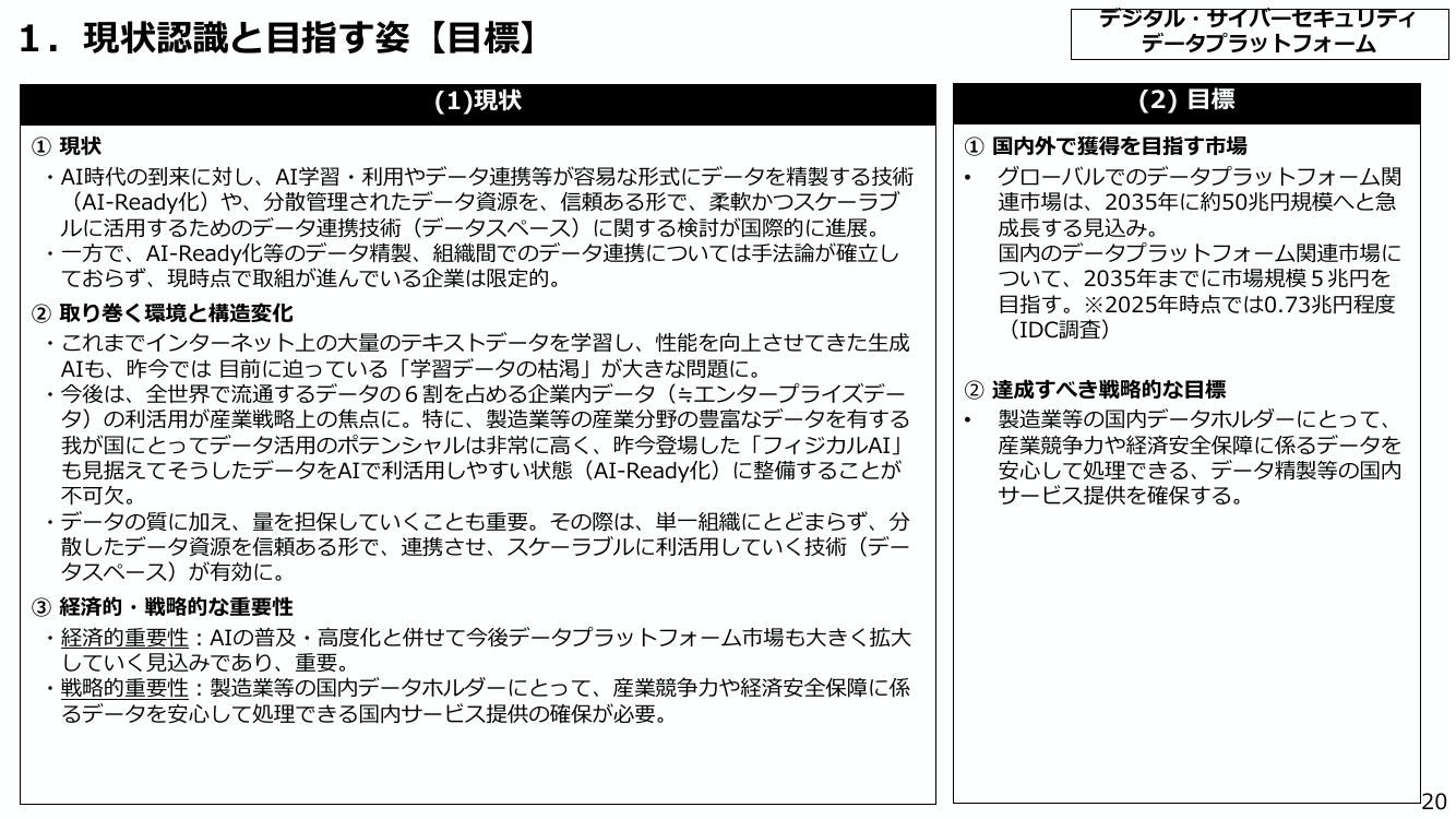 1. 現状認識と目指す姿 【目標】
