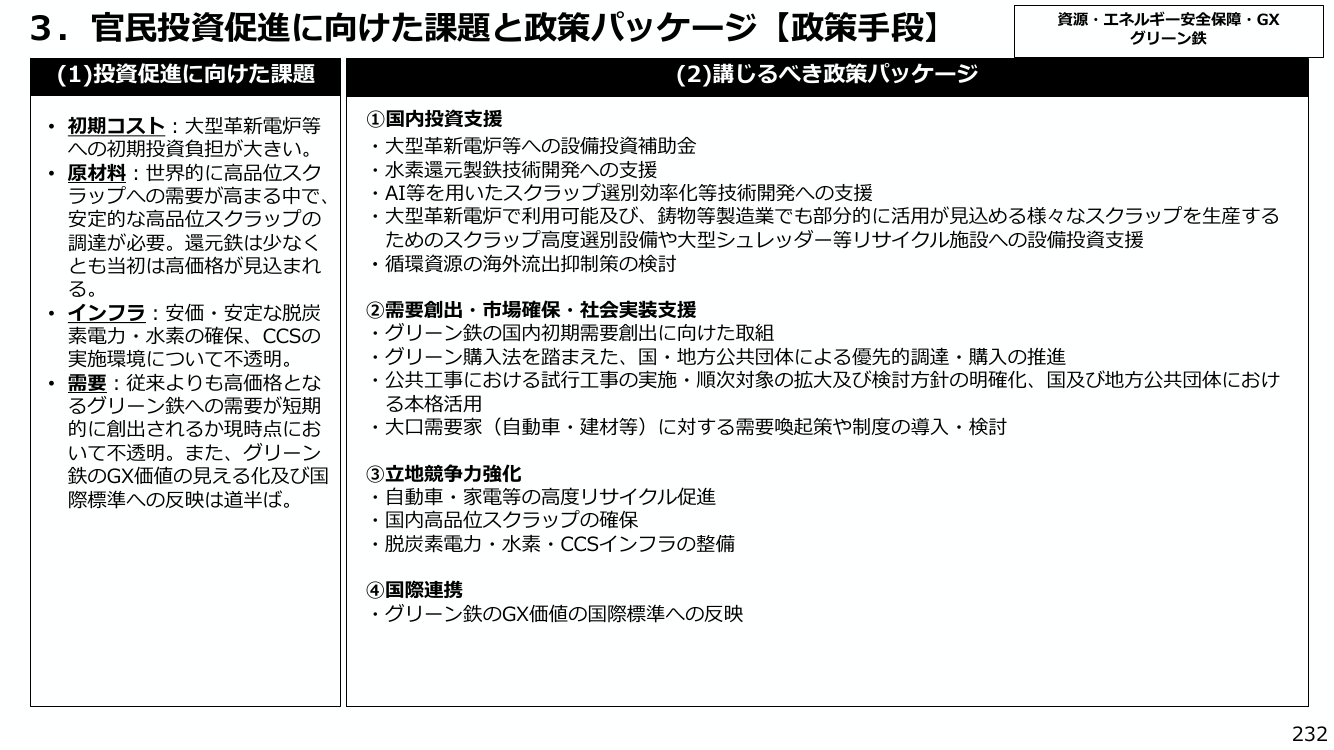 p.237