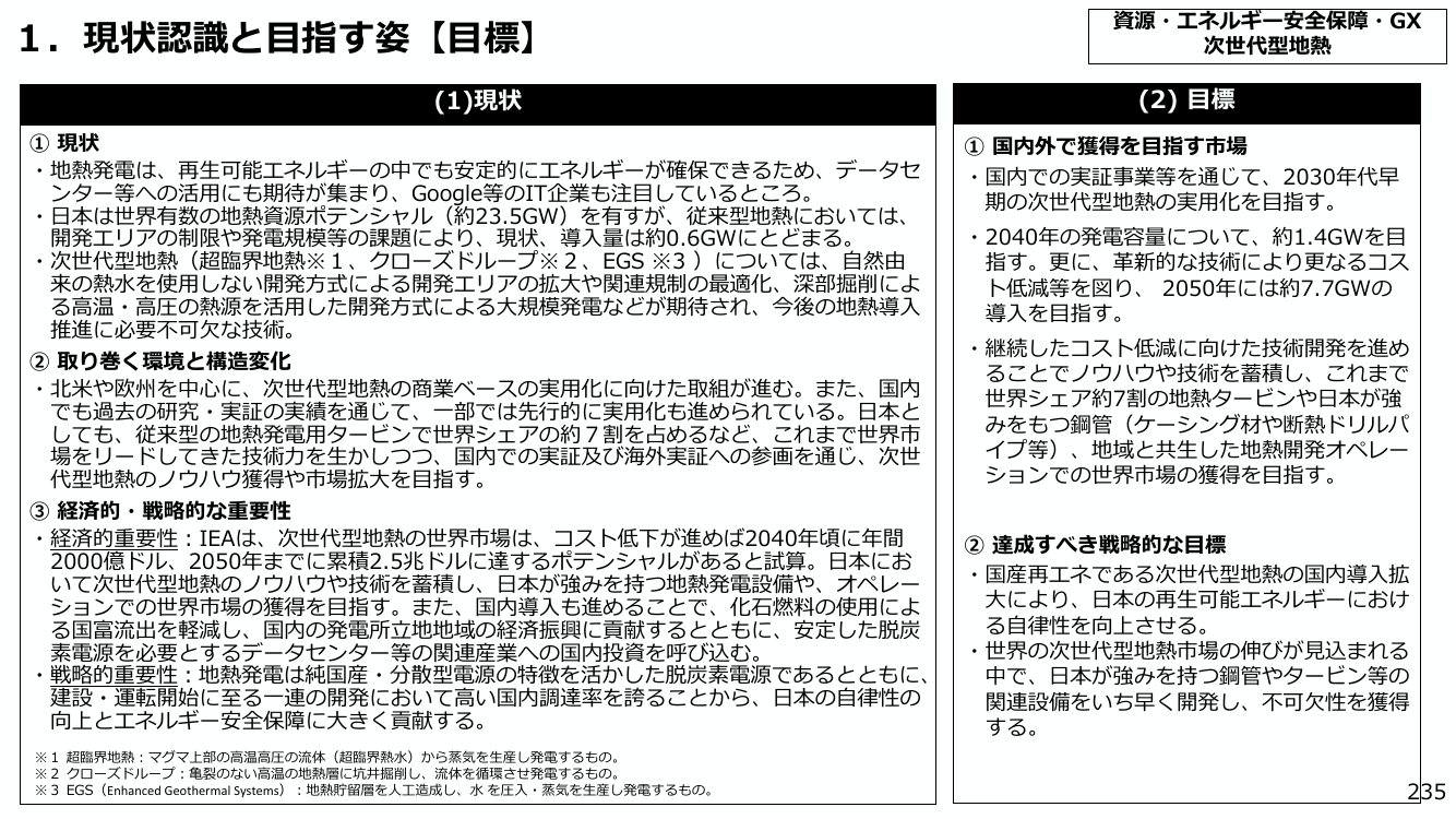 1. 現状認識と目指す姿【目標】