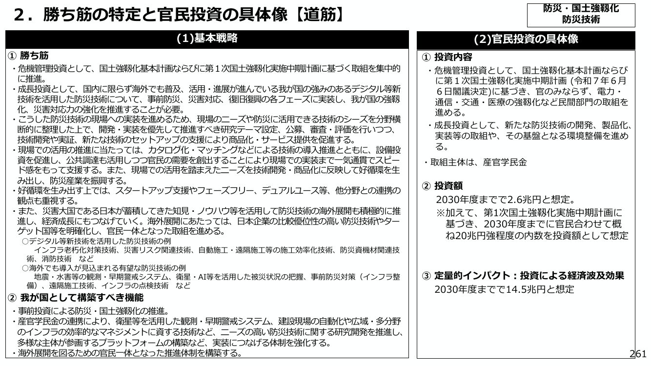 2. 勝ち筋の特定と官民投資の具体像【道筋】