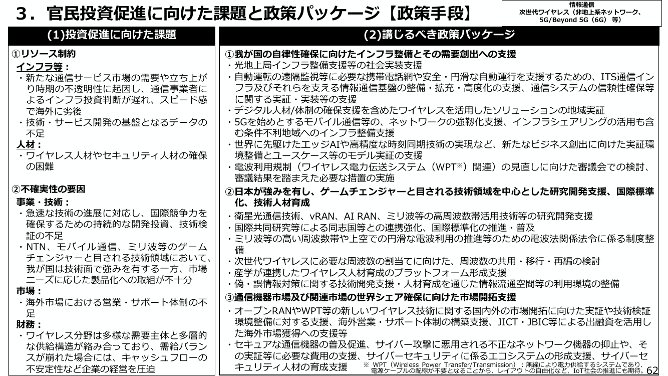 p.67