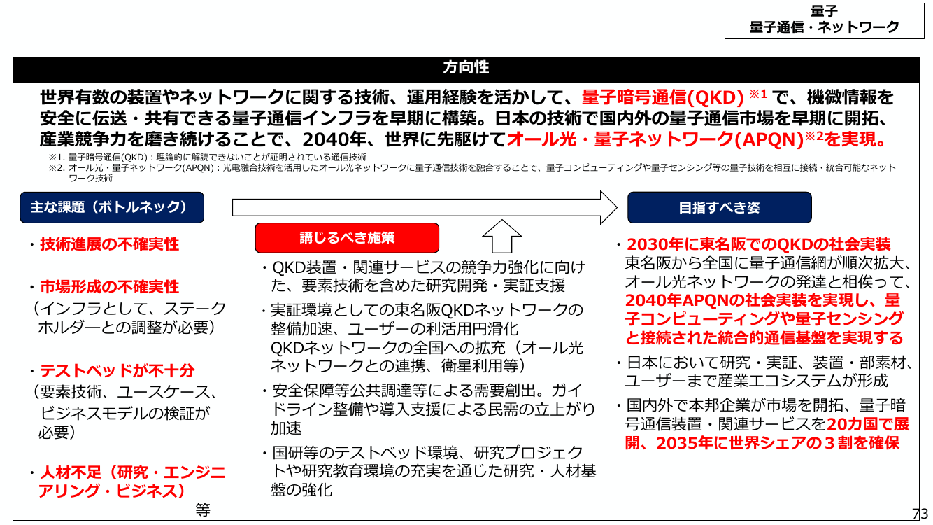 p.78