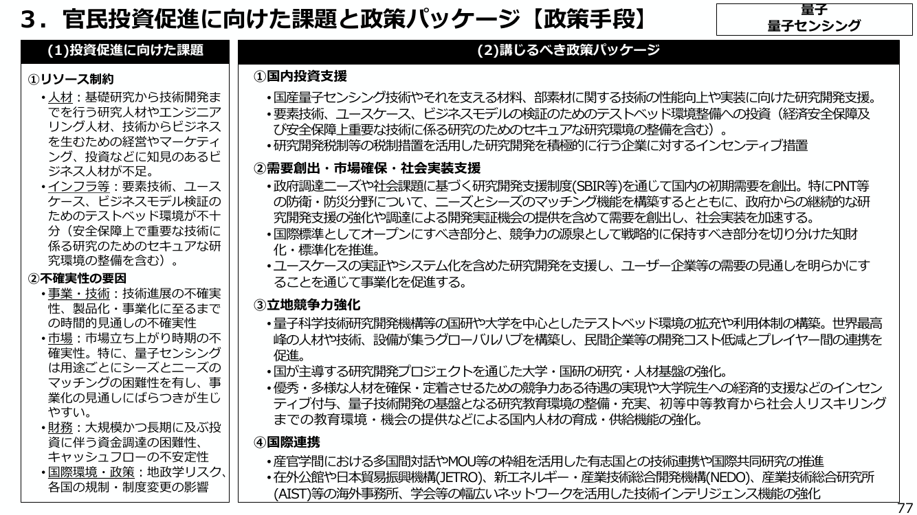 3. 官民投資促進に向けた課題と政策パッケージ【政策手段】