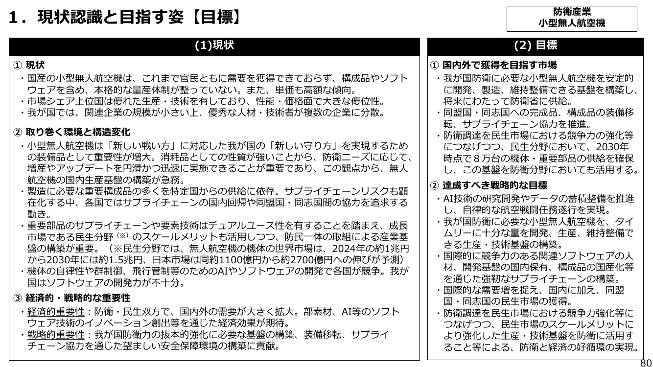 p.85