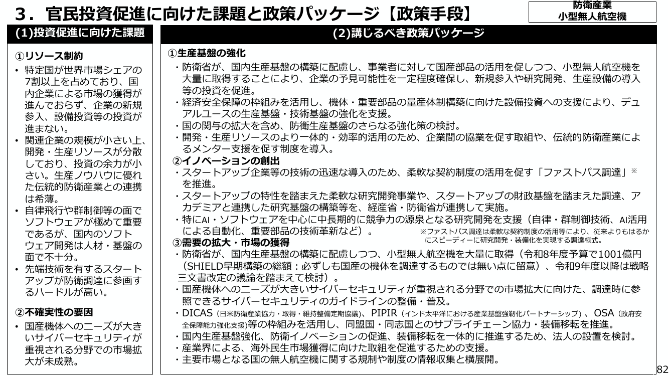 p.87