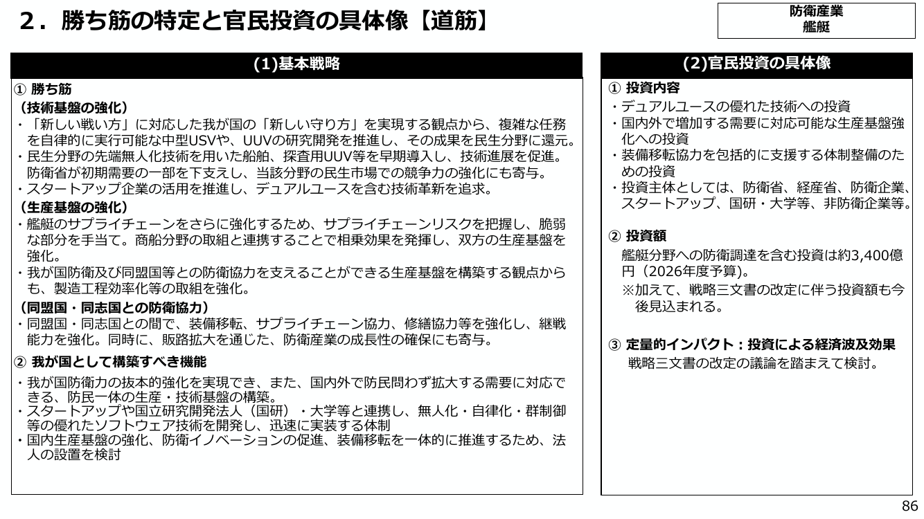 p.91