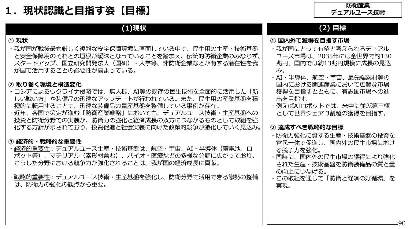 p.95
