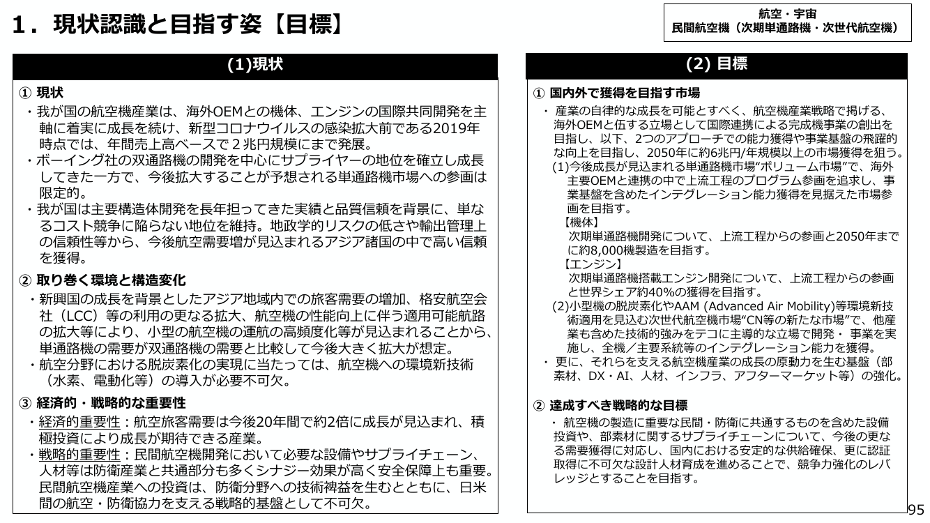 脱炭素