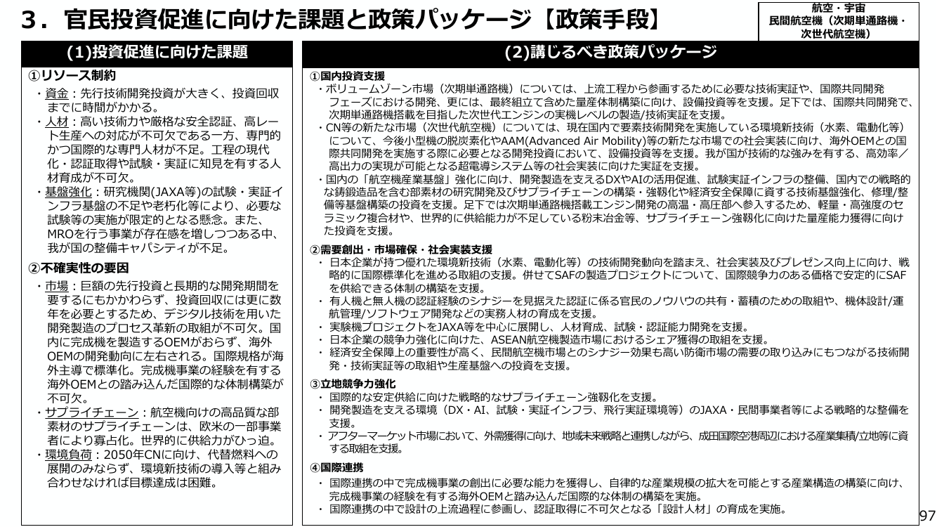 国際連携