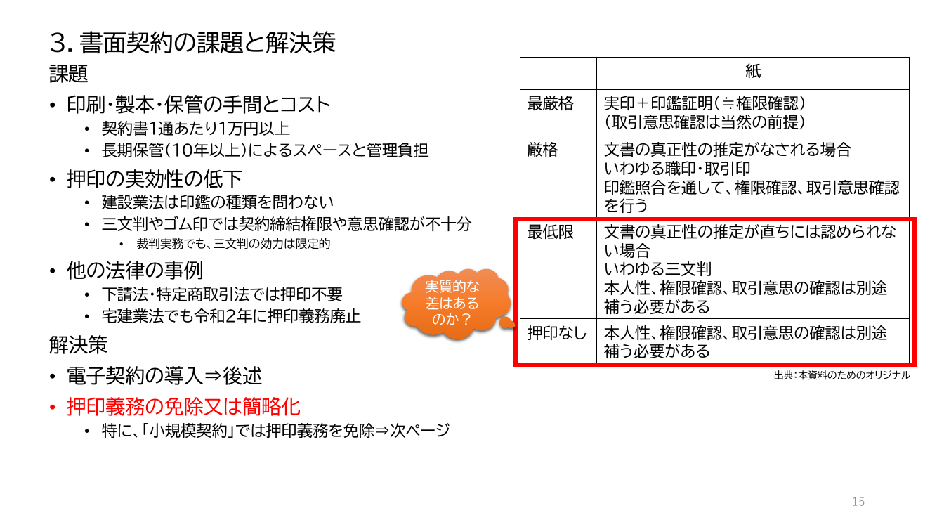 p.15