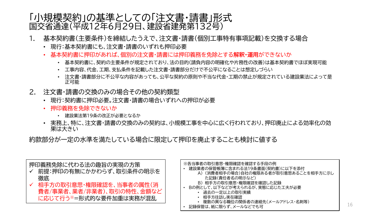 p.16