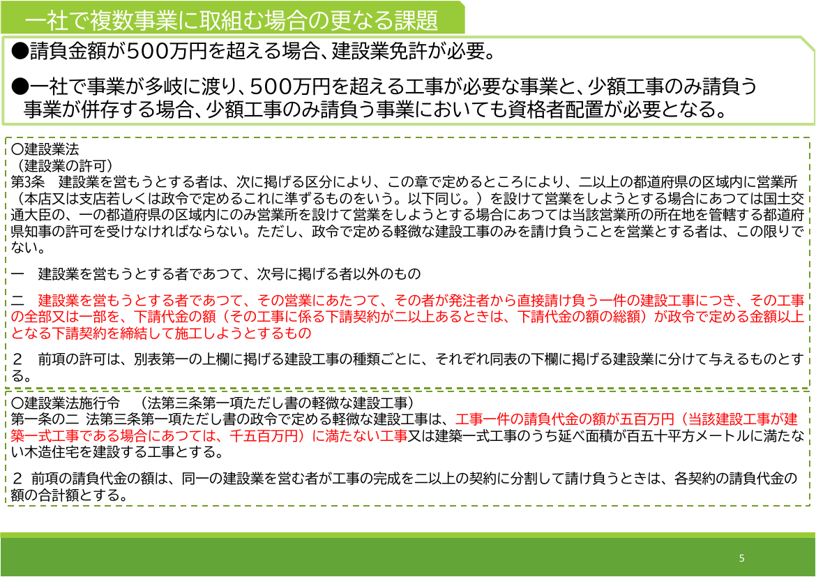 p.35