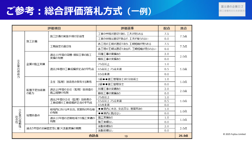 p.62