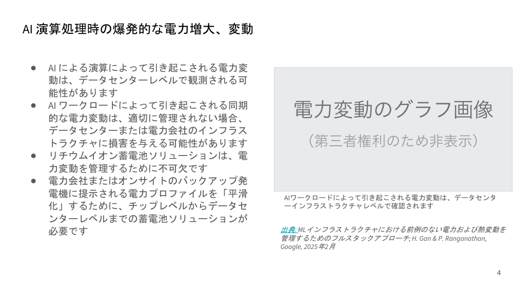 第10回 デジタル関連インフラ・設備投資促進税制および戦略地域制度の創設 資料スライド 5枚目