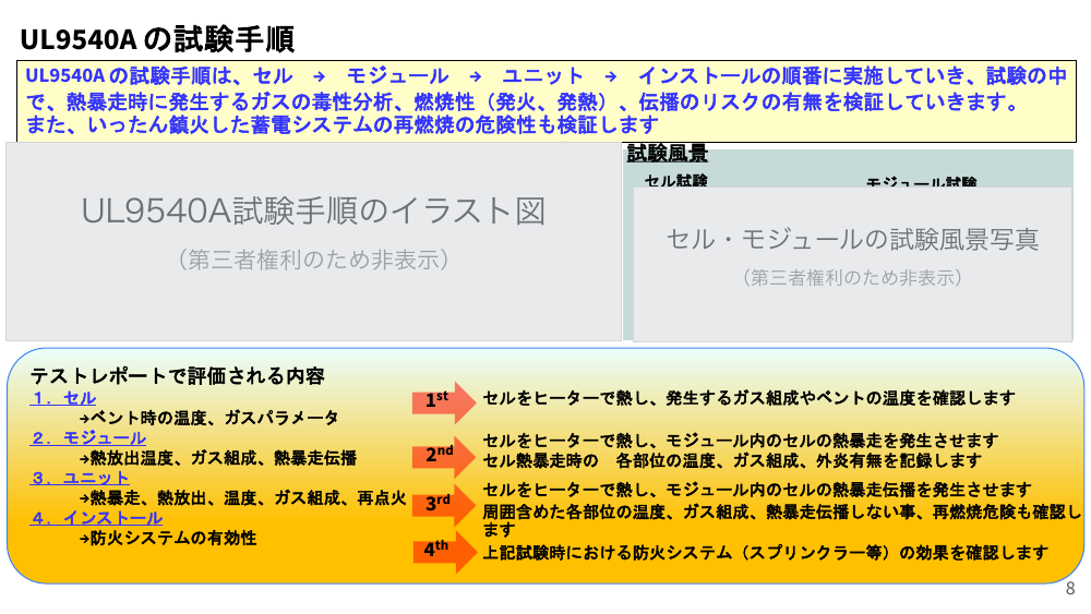 第10回 デジタル関連インフラ・設備投資促進税制および戦略地域制度の創設 資料スライド 9枚目