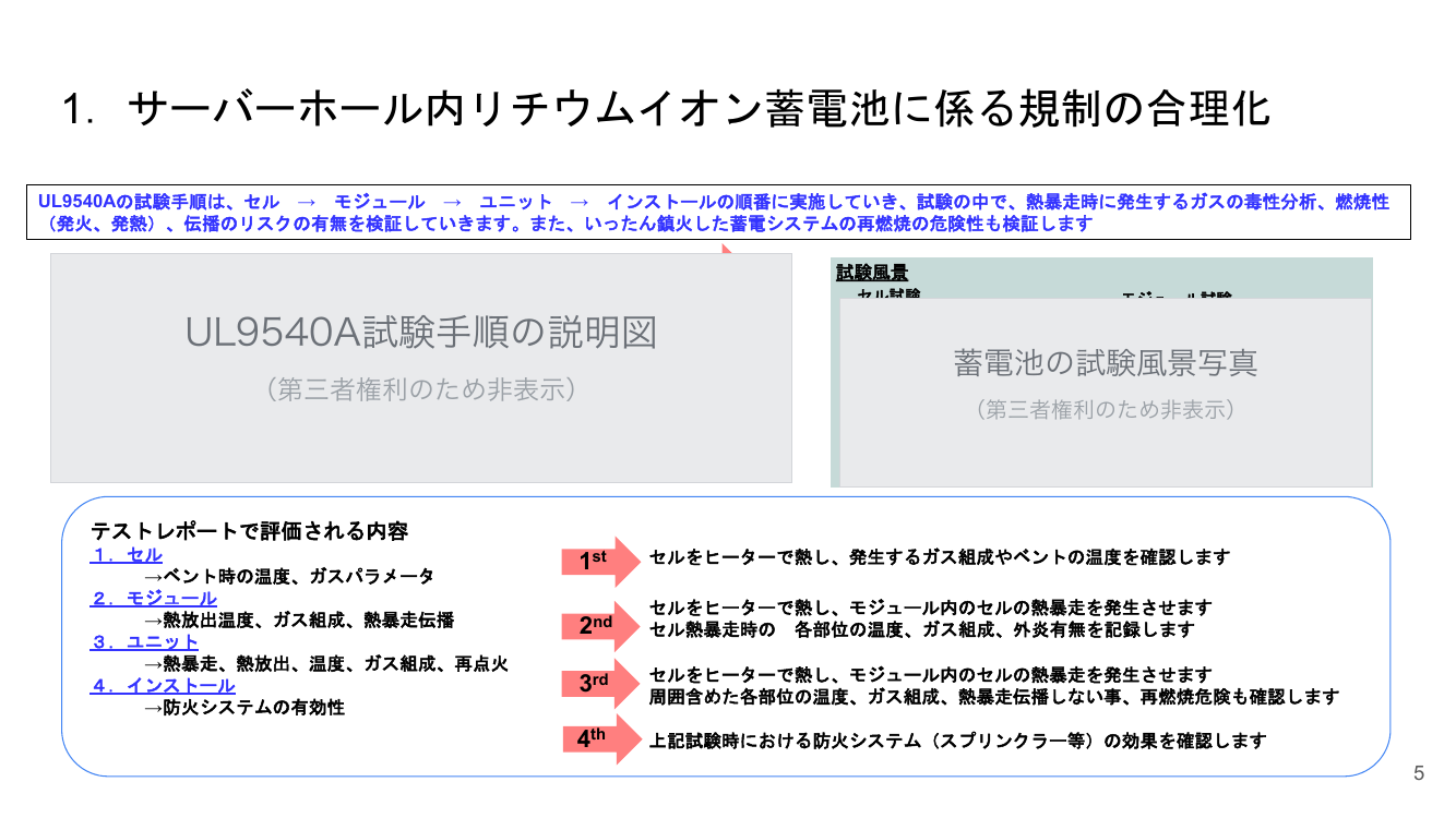 p.29