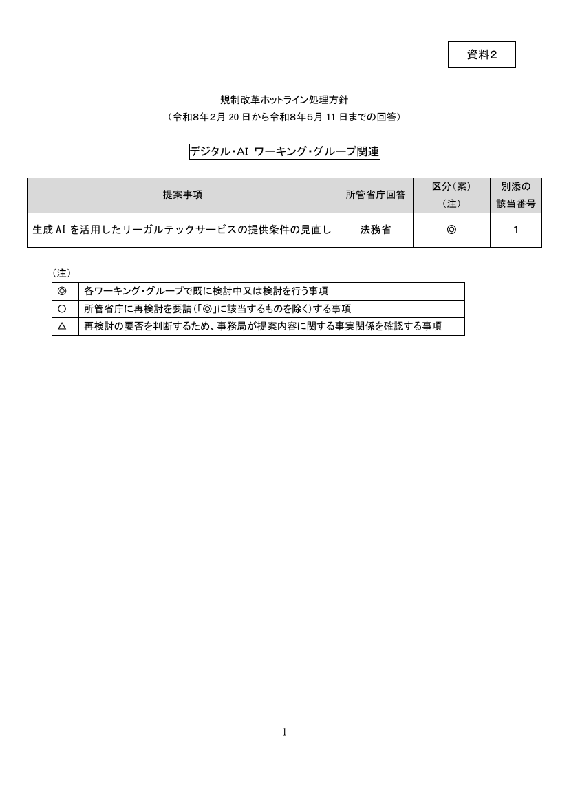 p.69