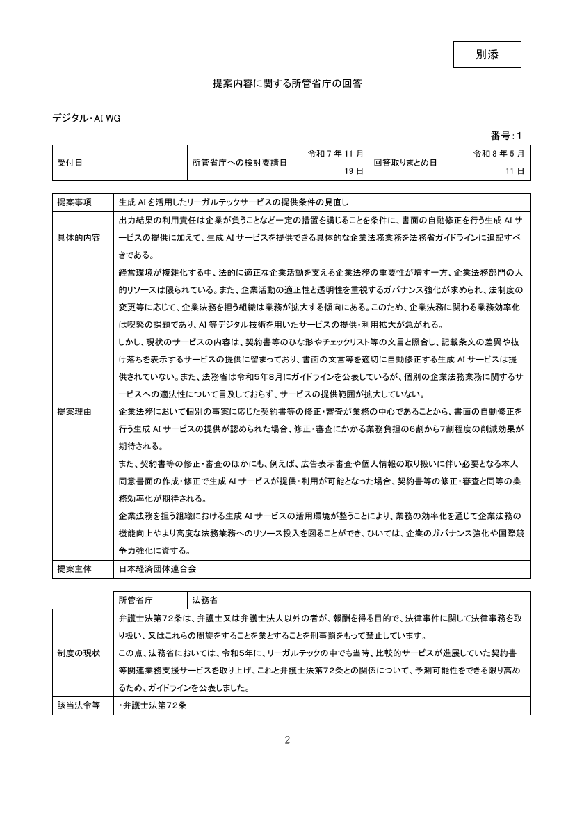 提案内容に関する所管省庁の回答