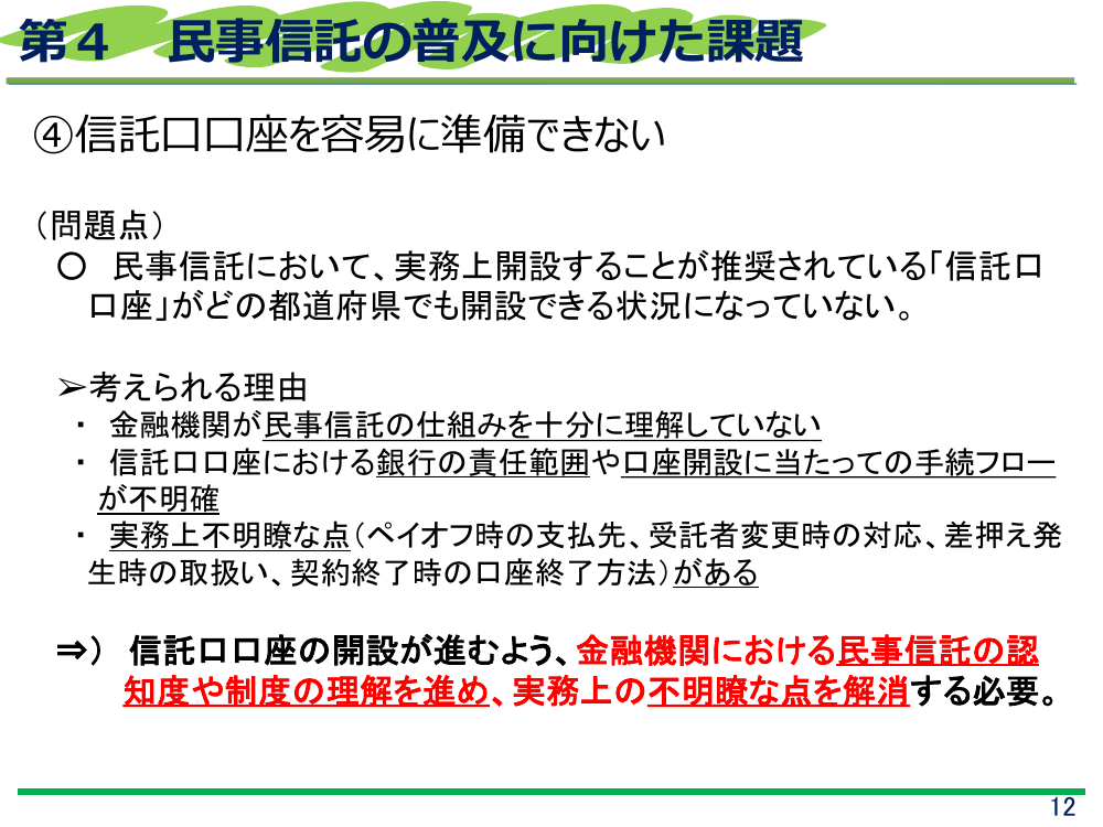 p.12