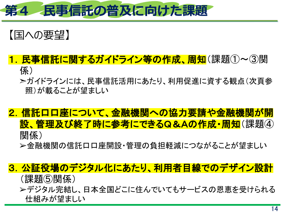 ガイドライン