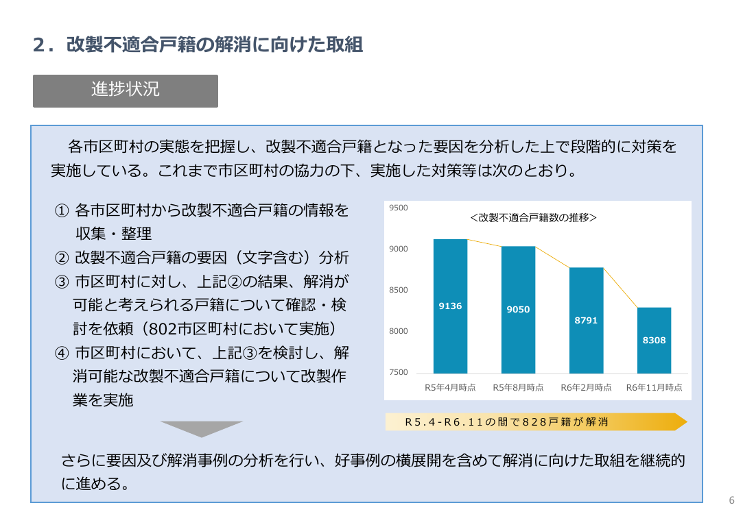 p.26