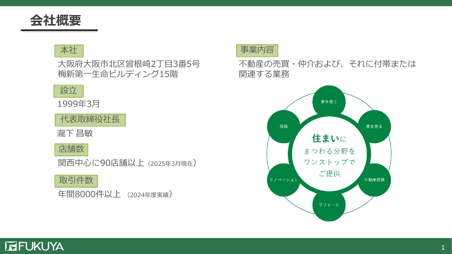 第3回 デジタルマーケットプレイス（DMP）構築と調達手法の高度化 資料スライド 2枚目