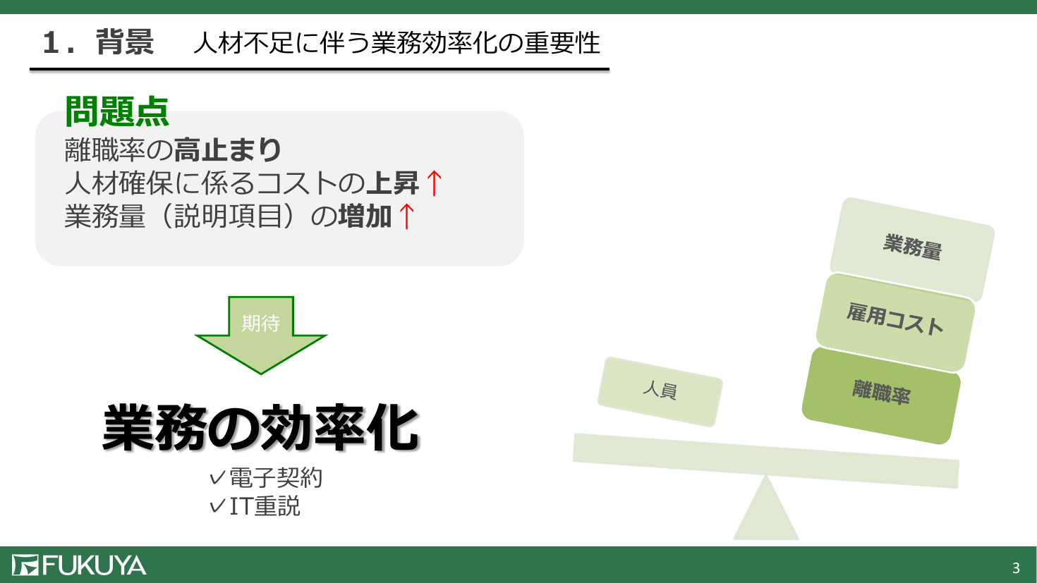 第3回 デジタルマーケットプレイス（DMP）構築と調達手法の高度化 資料スライド 4枚目