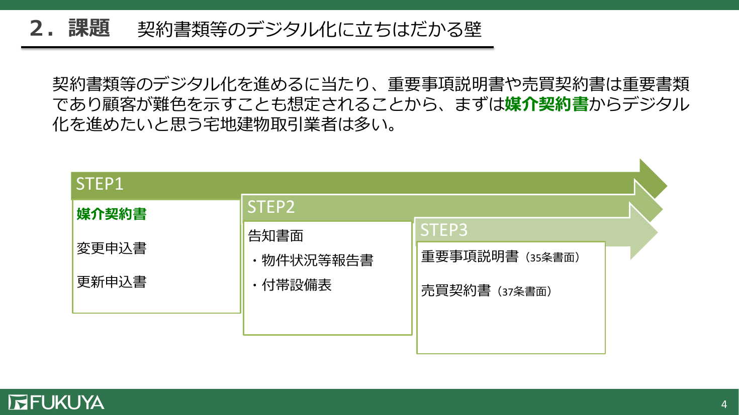 第3回 デジタルマーケットプレイス（DMP）構築と調達手法の高度化 資料スライド 5枚目
