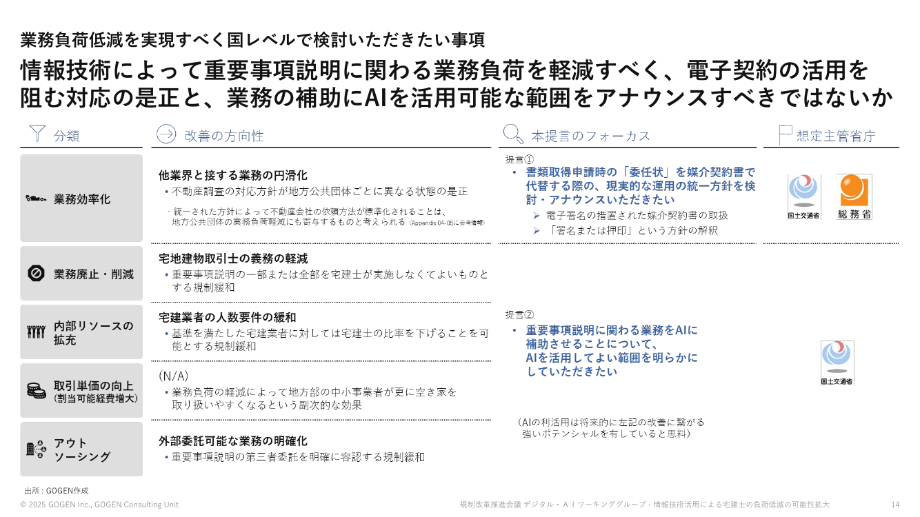 p.23