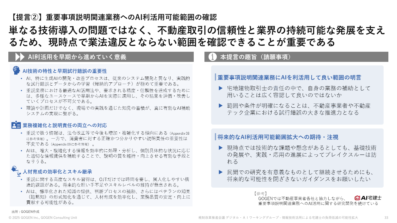 デジタル化