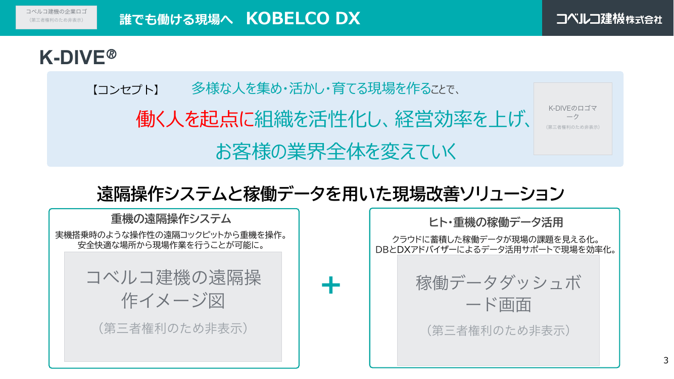 第4回 建設機械施工の自動化・自律化 資料スライド 3枚目